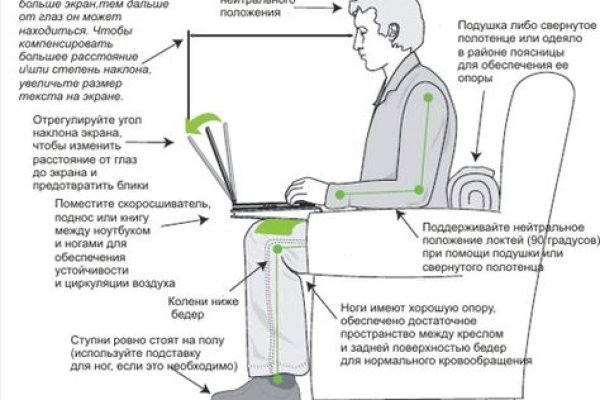 Кракен маркетплейс в питере