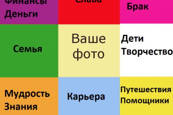 Что такое кракен маркетплейс